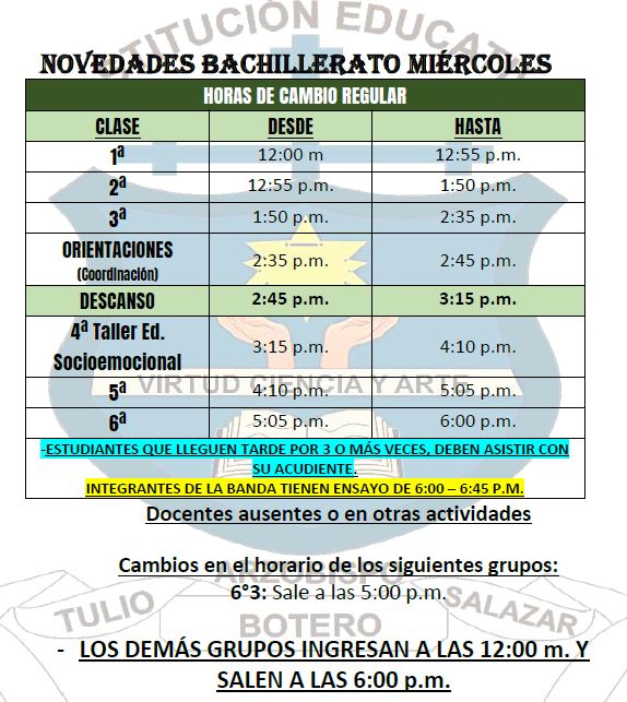 Novedades